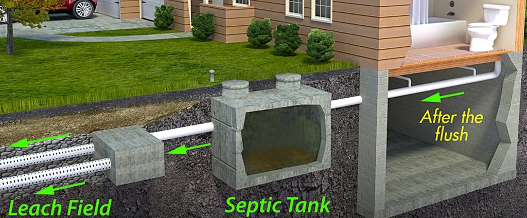 septic 
      tank cost texas cities 
      zip batch